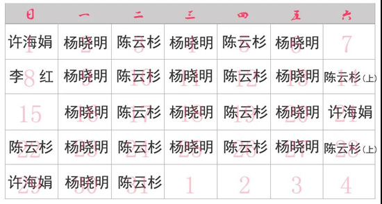 婦產坐診