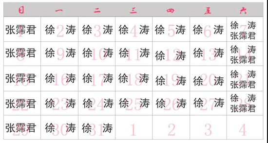婦產坐診