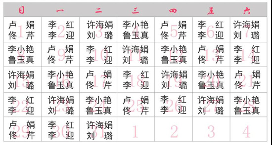 婦產坐診