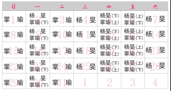 婦產坐診
