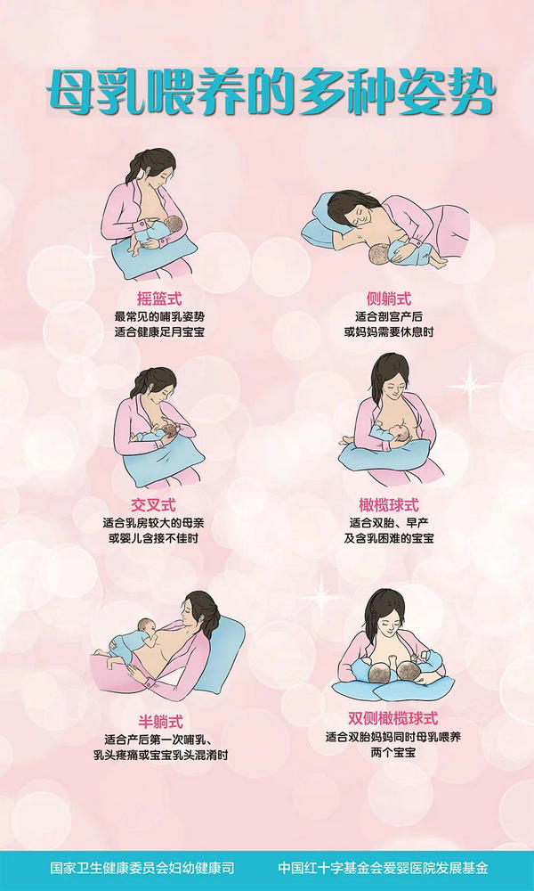 母乳喂養(yǎng)