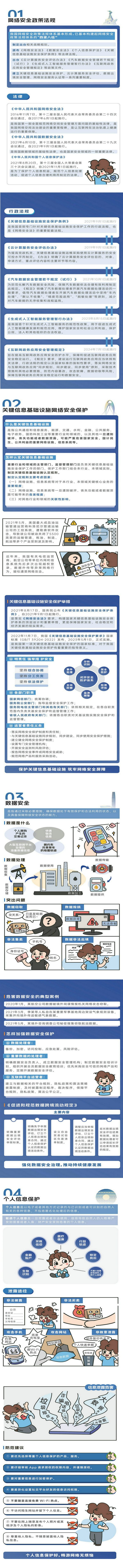 網(wǎng)絡(luò)安全生產(chǎn)周