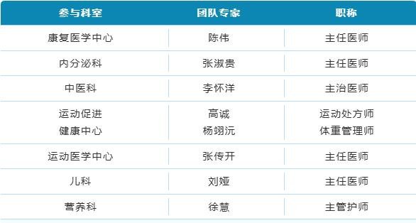 徐州仁慈醫(yī)院